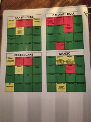 Allergy menu includes vegan dishes by default and with edits. at Dekxels in The Hague