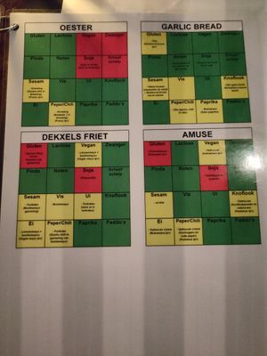 Allergy menu includes vegan dishes by default and with edits. at Dekxels in The Hague