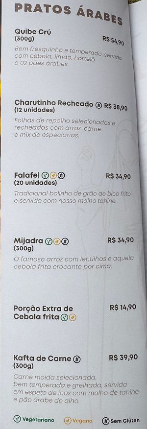  #Veganuary at Pimenta Síria Búzios in Rio De Janeiro