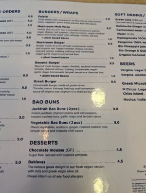  at Mama Tierra - Acropolis in Athens