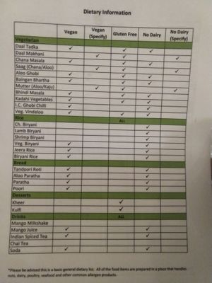 The "dietary information" menu, showing vegan menu items. at India Pavilion in State College