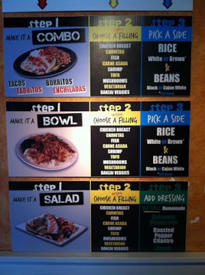 Menu at Wahoo's - 4S Ranch in San Diego