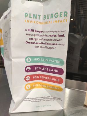 Filosofia #Veganuary at PLNT Burger in Boston