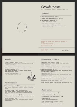   at Nordest Cafè in Puigcerda