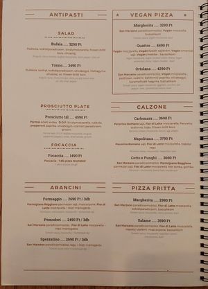  at Fermento in Budapest