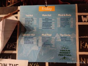  at Sadhana Forest Seva Kitchen in Auroville