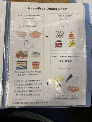   at Heianraku in Takayama