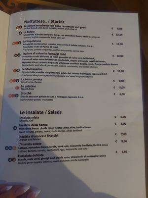 Starters & Salads at La Napoletana in Taormina