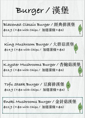   at Blazenest in Browns Plains