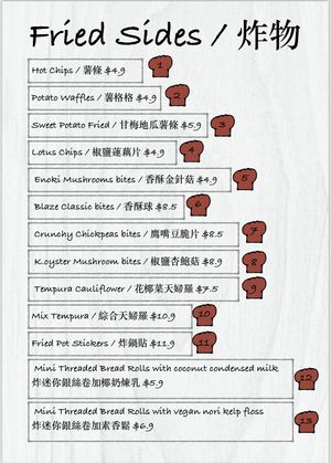   at Blazenest in Browns Plains