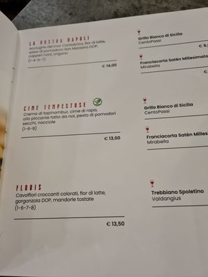 Menu #Veganuary at Bolle Pizzeria Seregno in Seregno