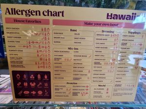Allergen chart at counter at Hawaiian Poké Bowl in Tilburg