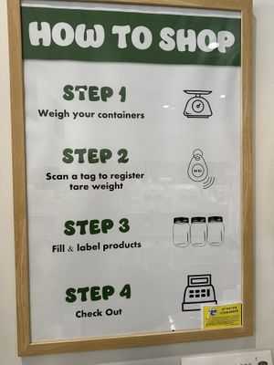 How to weigh   at Byrd's Filling Station in San Mateo