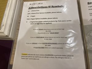 Allergen info  at Manly Thai in Manly West
