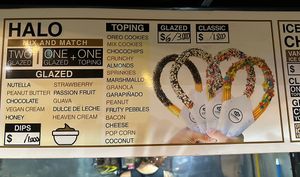   at La Churretica in Tamarindo