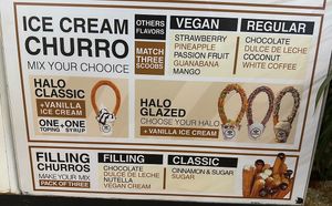   at La Churretica in Tamarindo