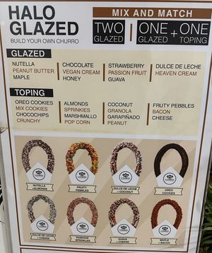   at La Churretica in Tamarindo