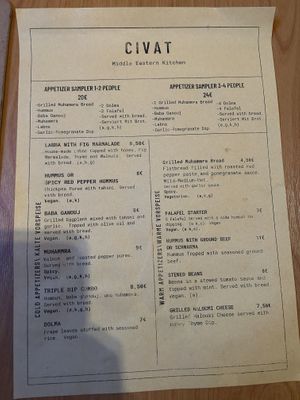   at Civat in Landstuhl