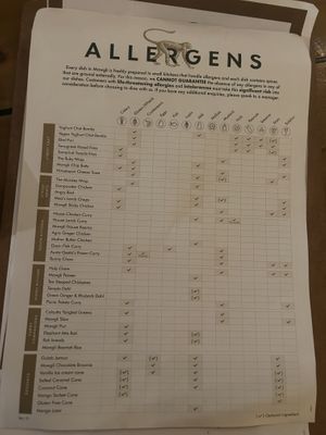 Menu Dec 2023  at Mowgli in Ellesmere Port