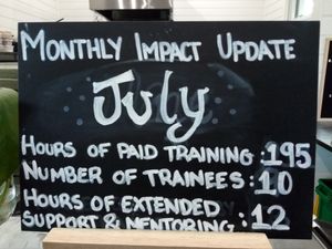 Great Cause at For Change in Middle Park