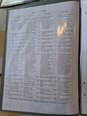  at La Lanterna in Lanzarote