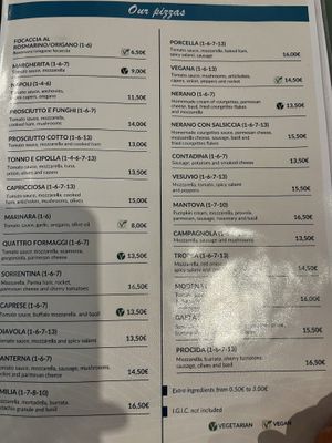   at La Lanterna in Lanzarote