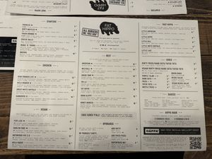 Main menu, Jan 2024  at Fat Hippo in Birmingham