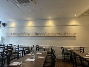   at Plants of Roselyn in South East London