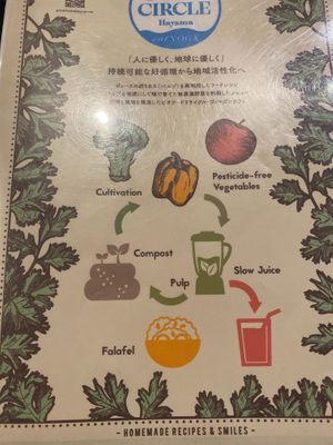 Menu  at eatYOGAstudio in Hayama