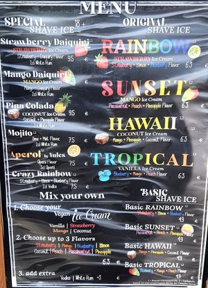 Menu #Veganuary at Shaveiceberlin - James Simon Park in Berlin