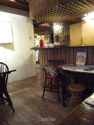 Cafe interior at Nezu no ya in Tokyo