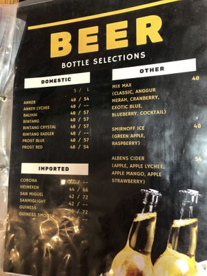 Menu page 6 08/23  at Black Forest Cafe in Yogyakarta