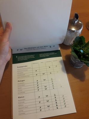  at Gasthaus zum Strauß in Breitnau