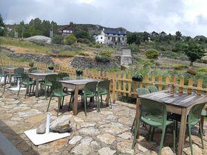  at Puro in Covilha