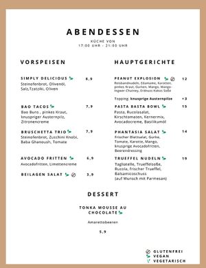 Abendessen (10.07.22) at Tipu in Mannheim