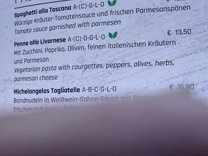  at Mo's Esscafe & Musicroom in Mayrhofen