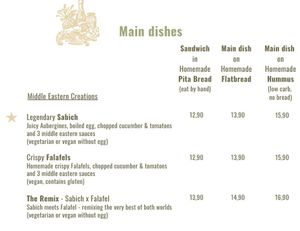  at Radio Sabich in Tenerife