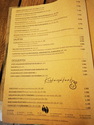  at Malom és Kacsa in Tata