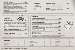 Menu  at Galata Federal in Istanbul