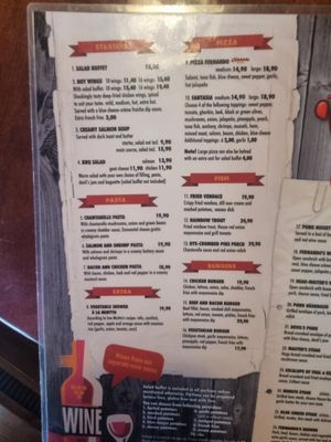  at Ravintola Fernando in Mikkeli