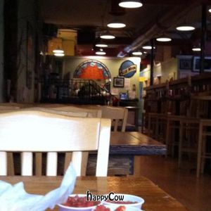 interior at Chicora Alley in Greenville