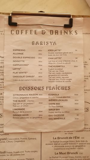  at TIKA in Capbreton