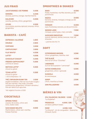   at TIKA in Capbreton