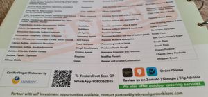 Rear of the Menu  at Lyfe in Chennai