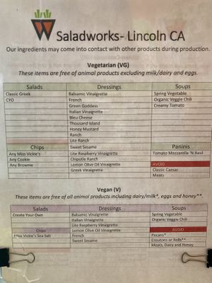The separate sheet with vegan and vegetarian options (not including veggies)  at Saladworks in Lincoln