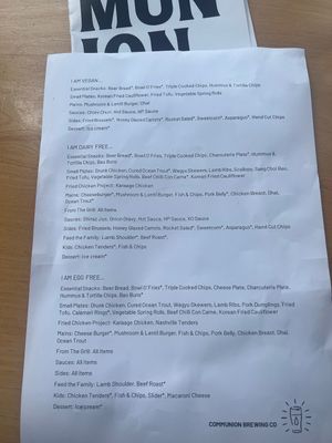   at Communion Brewing Co in Burnie