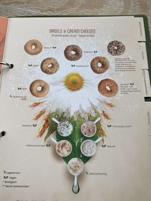 Bagels and cream cheeses  at Bagels & Beans - Waterlooplein in Amsterdam