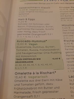  at Rischart am Hauptbahnhof U-Bahnhof in Munich