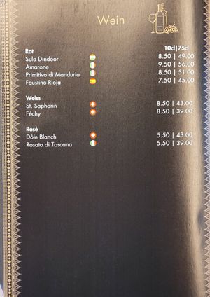  at Rai Palace in Frauenfeld