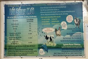 Poster on the wall in Vietnamese  at Khanh Ly Vegetarian Food in Phu Quoc